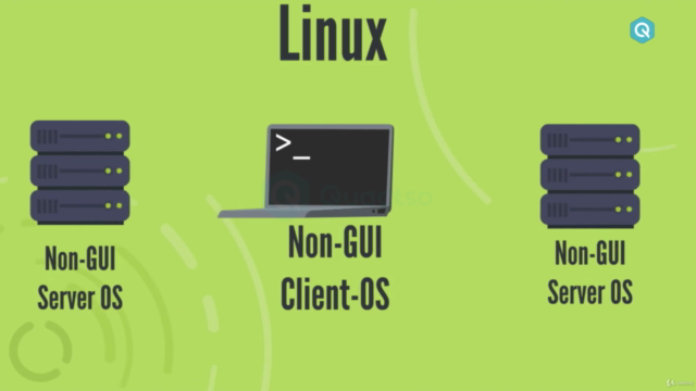 Master Linux and shell script from basic to Pro – Screenshot 4