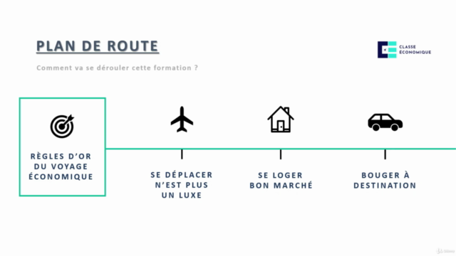 CLASSE ÉCONOMIQUE - Apprenez à voyager moins cher ! – Screenshot 4