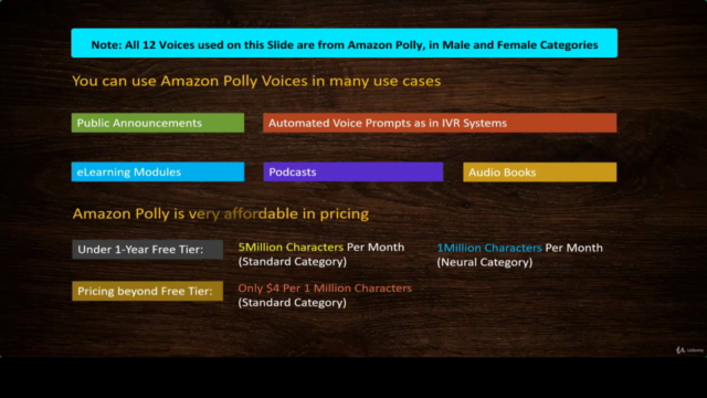 Voice-Over/Voice Acting happens Automatically - Amazon Polly – Screenshot 4