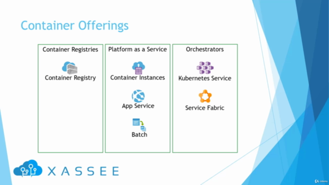 Become an Azure Container Hero – Screenshot 4