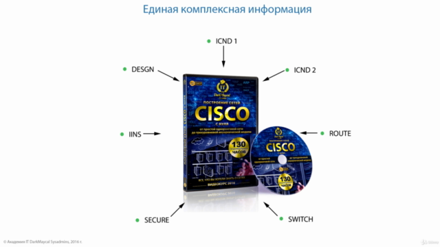Видеокурс построение сетей CISCO с нуля. Часть I. – Screenshot 4