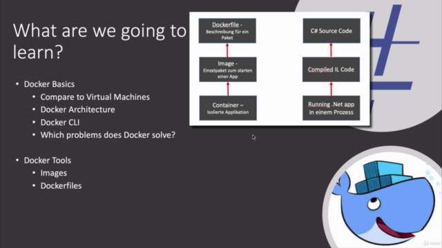 Docker essentials for .Net Developers - Get started quickly – Screenshot 2