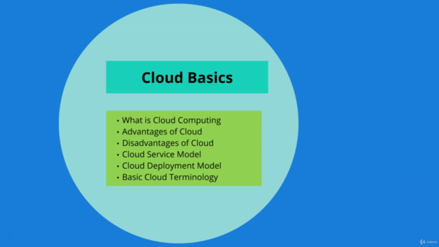 Learning Microsoft Azure -A Hands-On Training [Azure][Cloud] – Screenshot 2