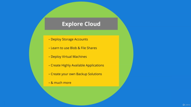 Learning Microsoft Azure -A Hands-On Training [Azure][Cloud] – Screenshot 4