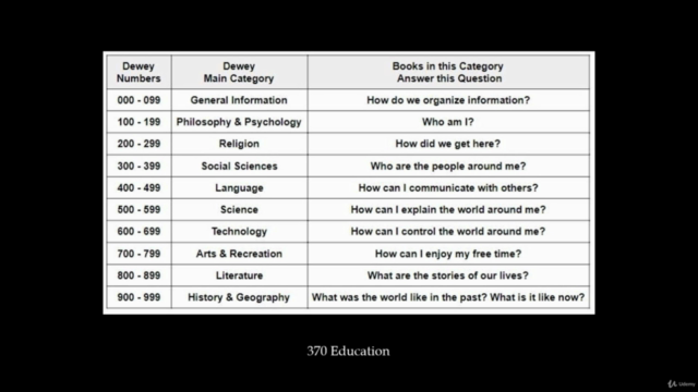 Education for Evolution – Screenshot 3