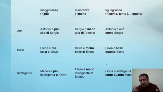 Curso completo de Italiano para brasileiros - PontoItaliano – Screenshot 1