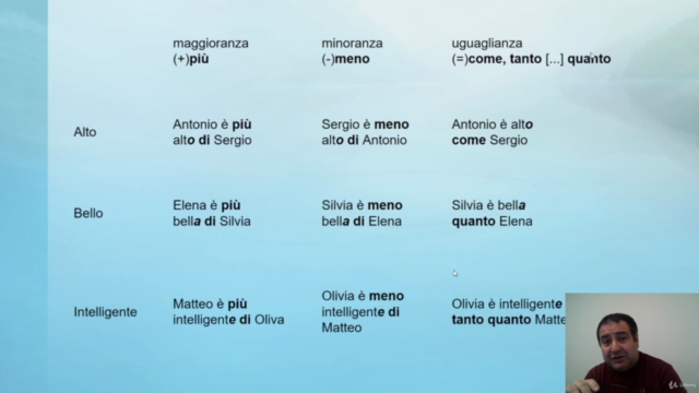 Curso completo de Italiano para brasileiros - PontoItaliano – Screenshot 3