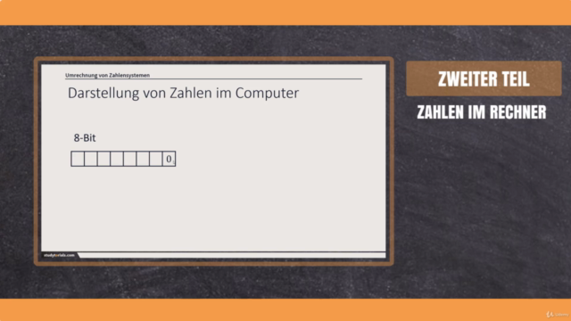 Informatik-Basics: Von Binärzahlen bis IEEE 754 – Screenshot 3