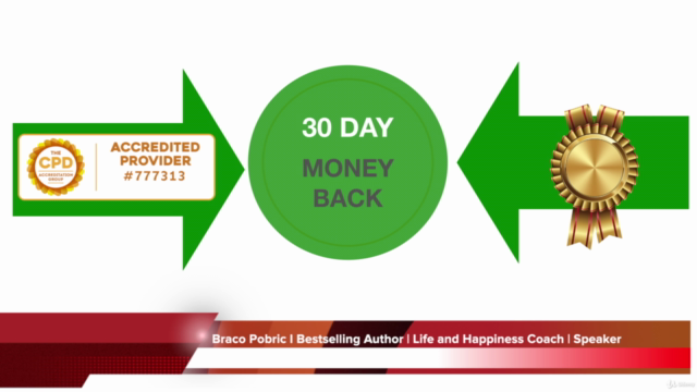 Diploma: Positive Psychology Mindfulness Life Coach – Screenshot 4