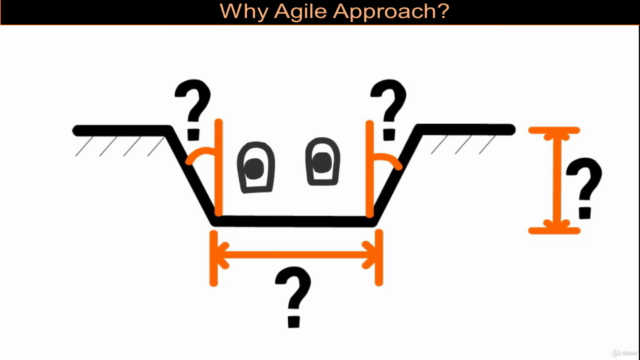 Scrum Product Owner Professional - Preparation Course – Screenshot 1