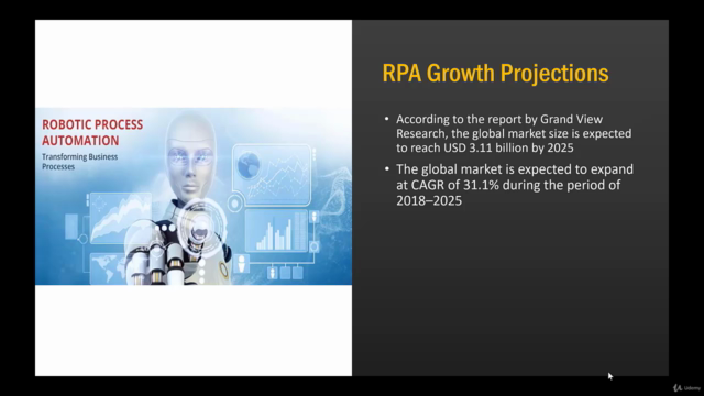 Your Ultimate Guide To UiPath RPA Development! – Screenshot 3