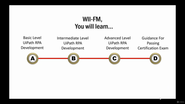 Your Ultimate Guide To UiPath RPA Development! – Screenshot 4
