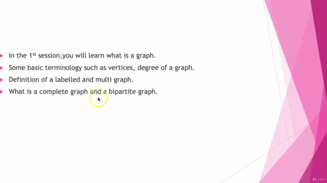 Introduction to Graph Theory for AI – Screenshot 1