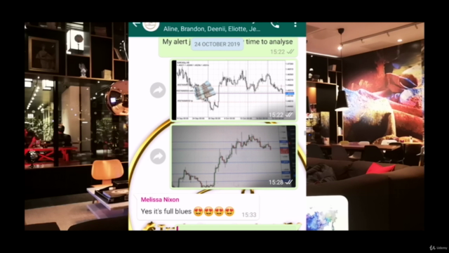 Forex Trading Technical Analysis – Screenshot 2