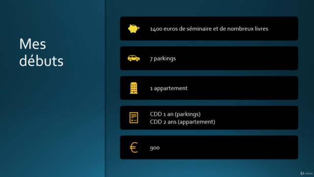 Investissement locatif : la location de parking – Screenshot 2