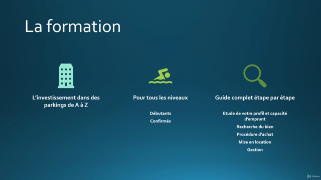 Investissement locatif : la location de parking – Screenshot 4