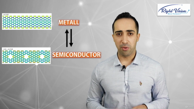 How to Simulate Electronic Properties of Nano Structures – Screenshot 1