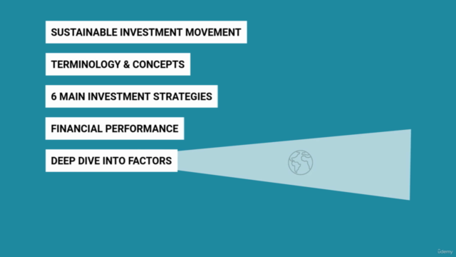 ESG and Sustainable Investing 365 – Screenshot 3