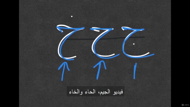 تعلم تحليل الشخصية بناء على كتابة خط اليد - الغرافولوجيا – Screenshot 4
