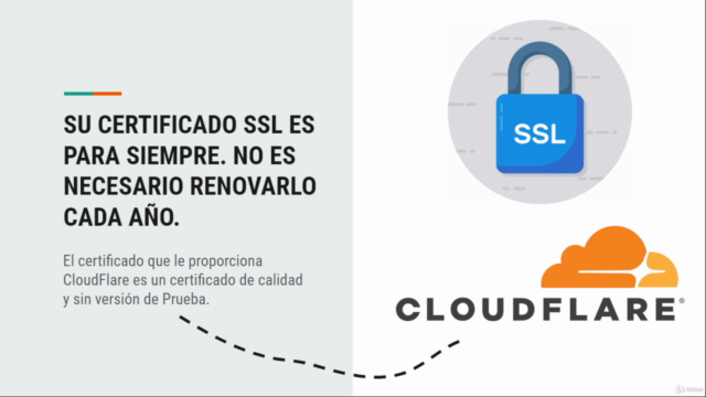 SSL Wordpress para siempre. Instala tu propio SSL gratis – Screenshot 4