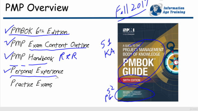 PMI-PMP Preparation – Screenshot 1
