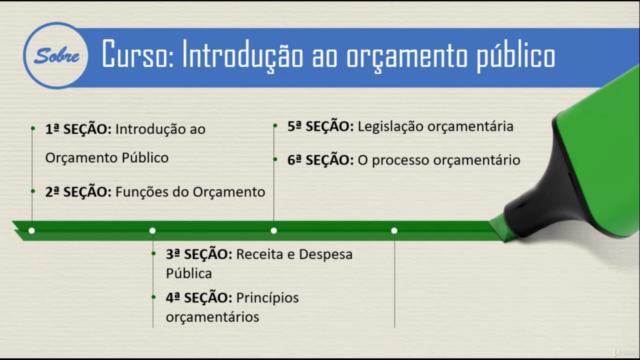 Introdução ao Orçamento Público – Screenshot 3