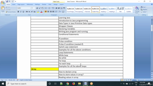 Java For Everyone - Zero to Hero – Screenshot 2