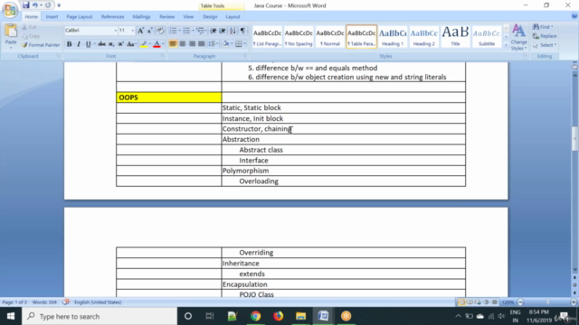 Java For Everyone - Zero to Hero – Screenshot 3