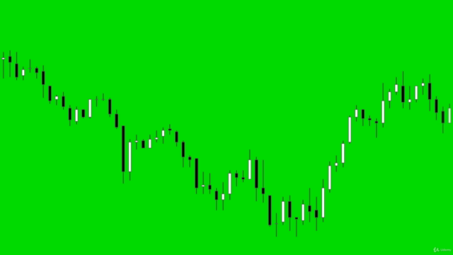 Futures Trading with the Hull Moving Average – Screenshot 1