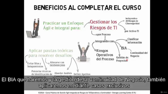 Gestión Ágil Integral Riesgos TI/Operativos/Continuidad Full – Screenshot 1