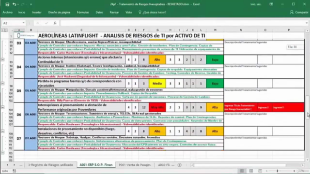 Gestión Ágil Integral Riesgos TI/Operativos/Continuidad Full – Screenshot 2