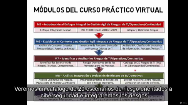 Gestión Ágil Integral Riesgos TI/Operativos/Continuidad Full – Screenshot 4