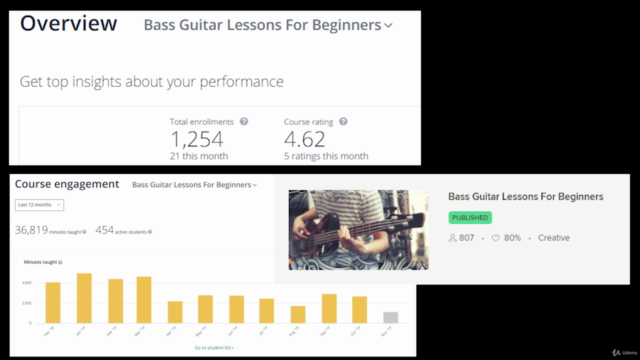 Bass Guitar Lessons For Intermediate – Screenshot 1
