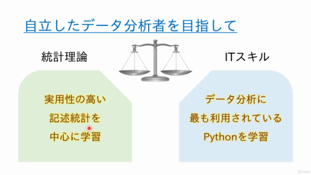 やさしい実用統計 Pythonによるデータ分析入門 – Screenshot 1
