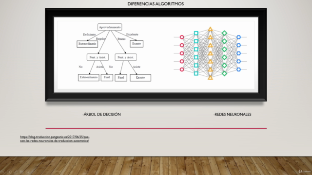 Árbol de decisiones para machine learning en python. – Screenshot 1
