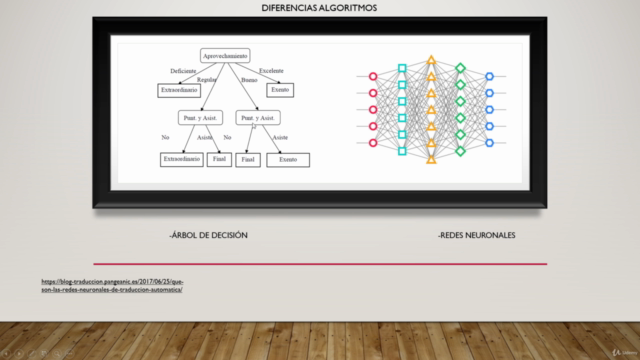 Árbol de decisiones para machine learning en python. – Screenshot 2