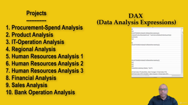 Power BI Business Scenarios with Hands on Use Cases – Screenshot 2