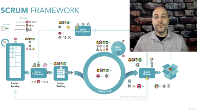 Curso de Scrum Básico - para TODOS – Screenshot 4