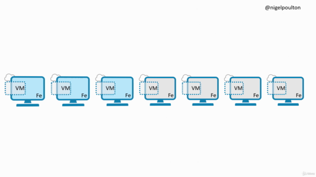Quick Start Kubernetes – Screenshot 1