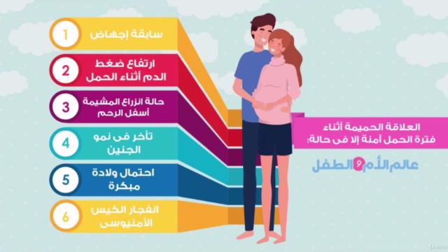 الحمل من الألف للياء – Screenshot 3
