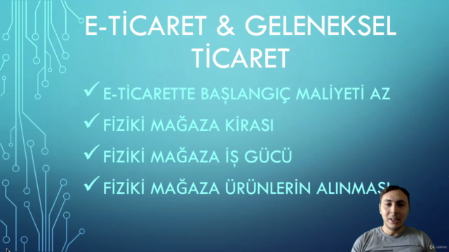 N11'de Satış Yapma ve E-Ticaret Eğitimi - (12 + SAAT ) – Screenshot 1