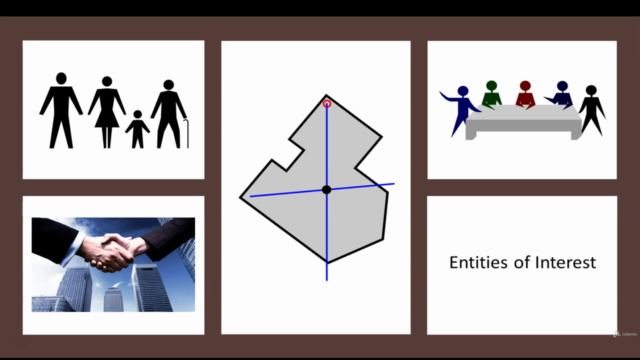 Analytic Investigations (Advanced Training) – Screenshot 2