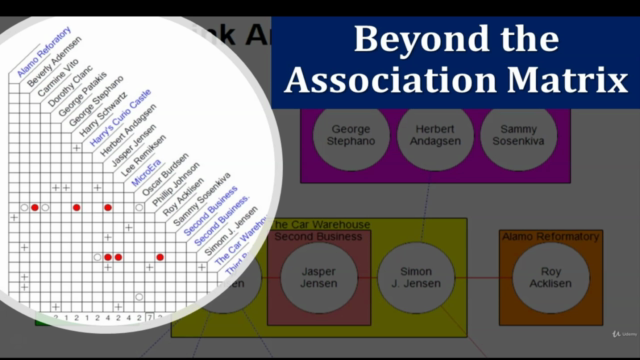 Analytic Investigations (Advanced Training) – Screenshot 4