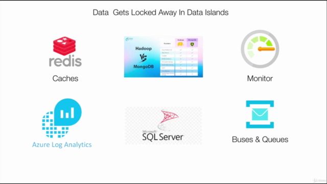 Real-Time Data Stream Processing In Azure – Screenshot 1