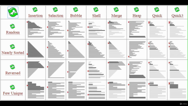 Project Based Excel VBA Course – Screenshot 3