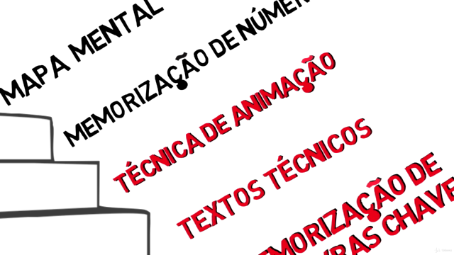 Memorização & Concentração com PNL- Rápido, Simples e Eficaz – Screenshot 4