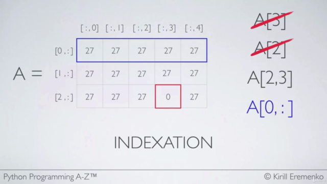 Python A-Z ™: Python per Data Science con esercizi reali – Screenshot 4