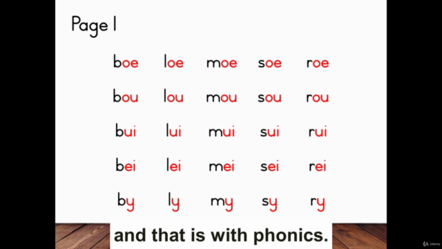 Wow Afrikaans is Easy! - With Phonics (Course 1) – Screenshot 3