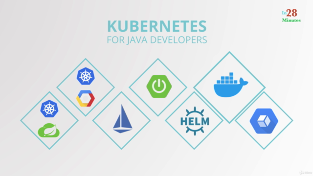 Kubernetes for Beginners: Google Cloud, AWS & Azure [2020] – Screenshot 3