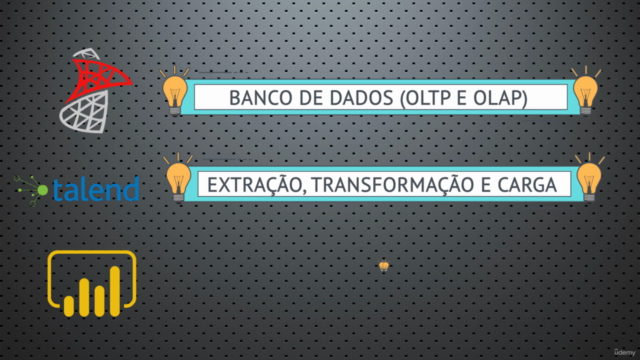 Business Intelligence Completo do ETL ao Power BI na Prática – Screenshot 2